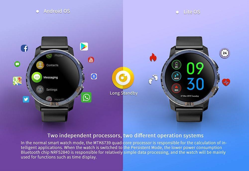 Reloj inteligente KOSPET Optimus IOS Smart Watch.. Reloj inteligente KOSPET Optimus IOS