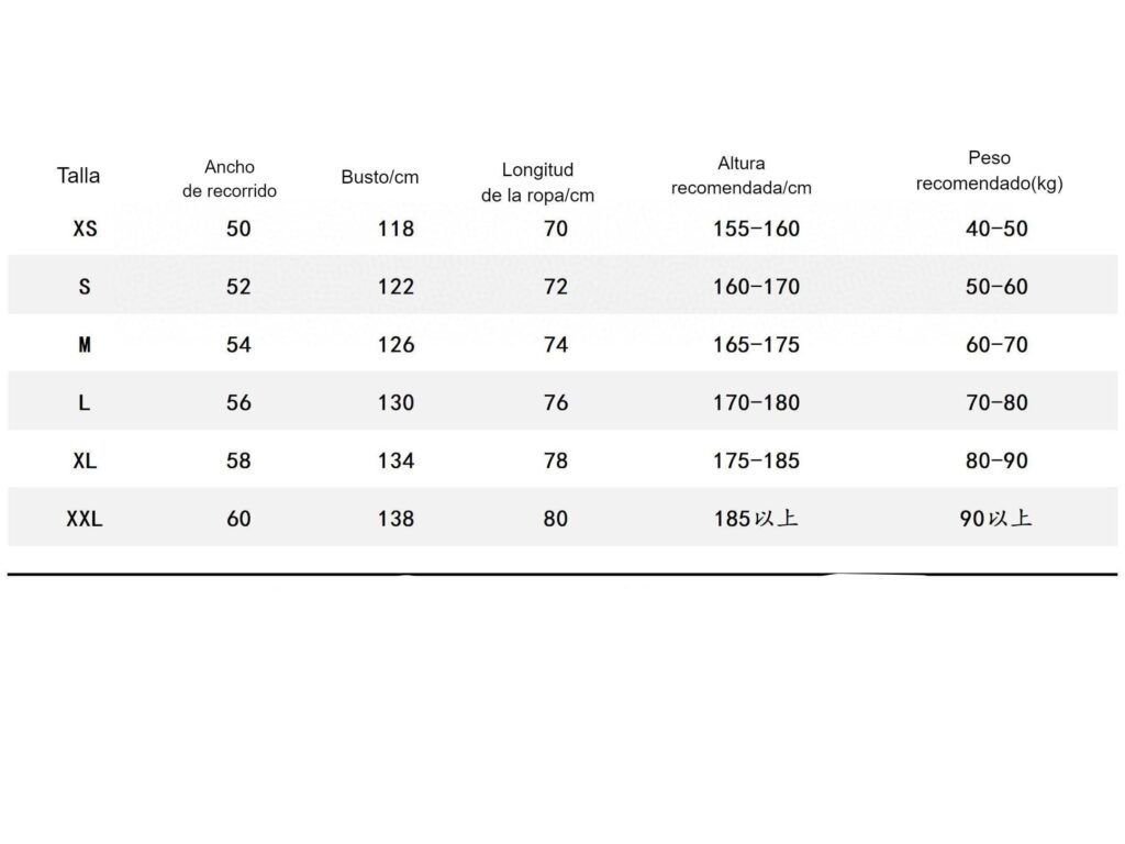 Parka versión New Balance sports con capucha Parkas ,Chaquetas y Cazadoras para Hombres Parka versión New Balance sports con capucha Parkas ,Chaquetas y Cazadoras para Hombres